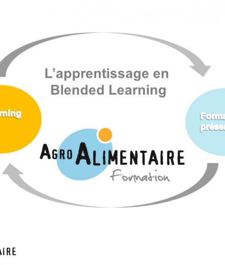 E. Learning Agroalimentaire